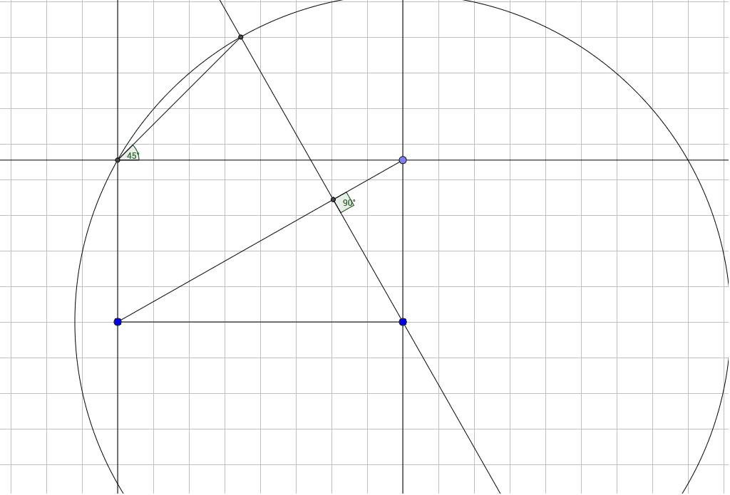 長方形の対角線 Geogebra