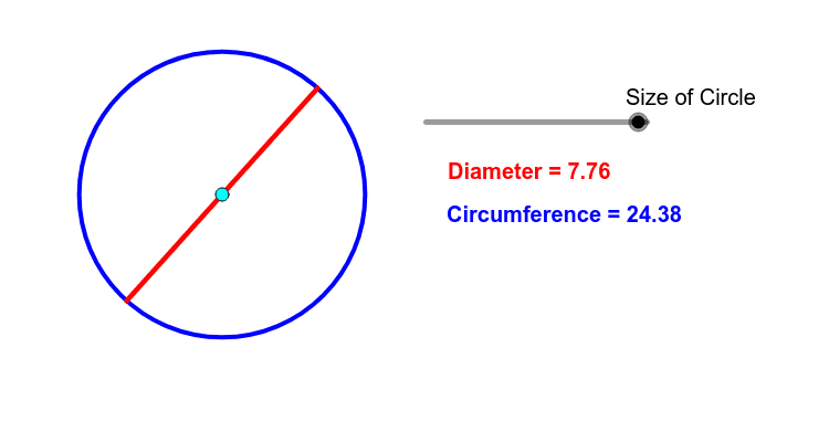 Pi Calculation – GeoGebra