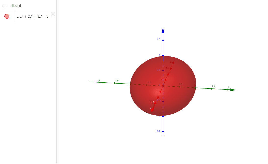 Ellipsoide – GeoGebra