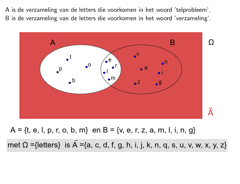 Complement – Geogebra