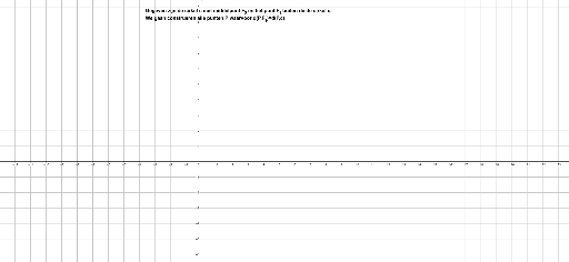 Constructie van een hyperbool – GeoGebra