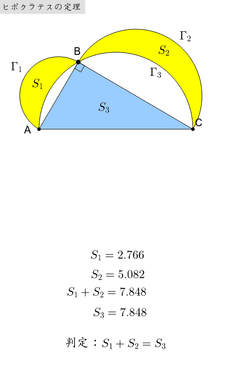 ヒポクラテスの定理 Hippocrates S Theorem Geogebra