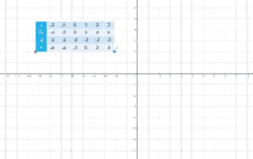 y = 2x - 2 graph – GeoGebra