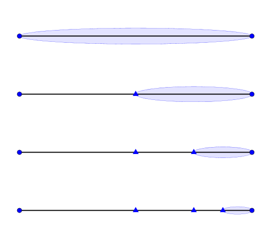 Pythagoras erklärte die Entstehung von Oktaven mit einem Monochord (Instrument mit einer Seite).