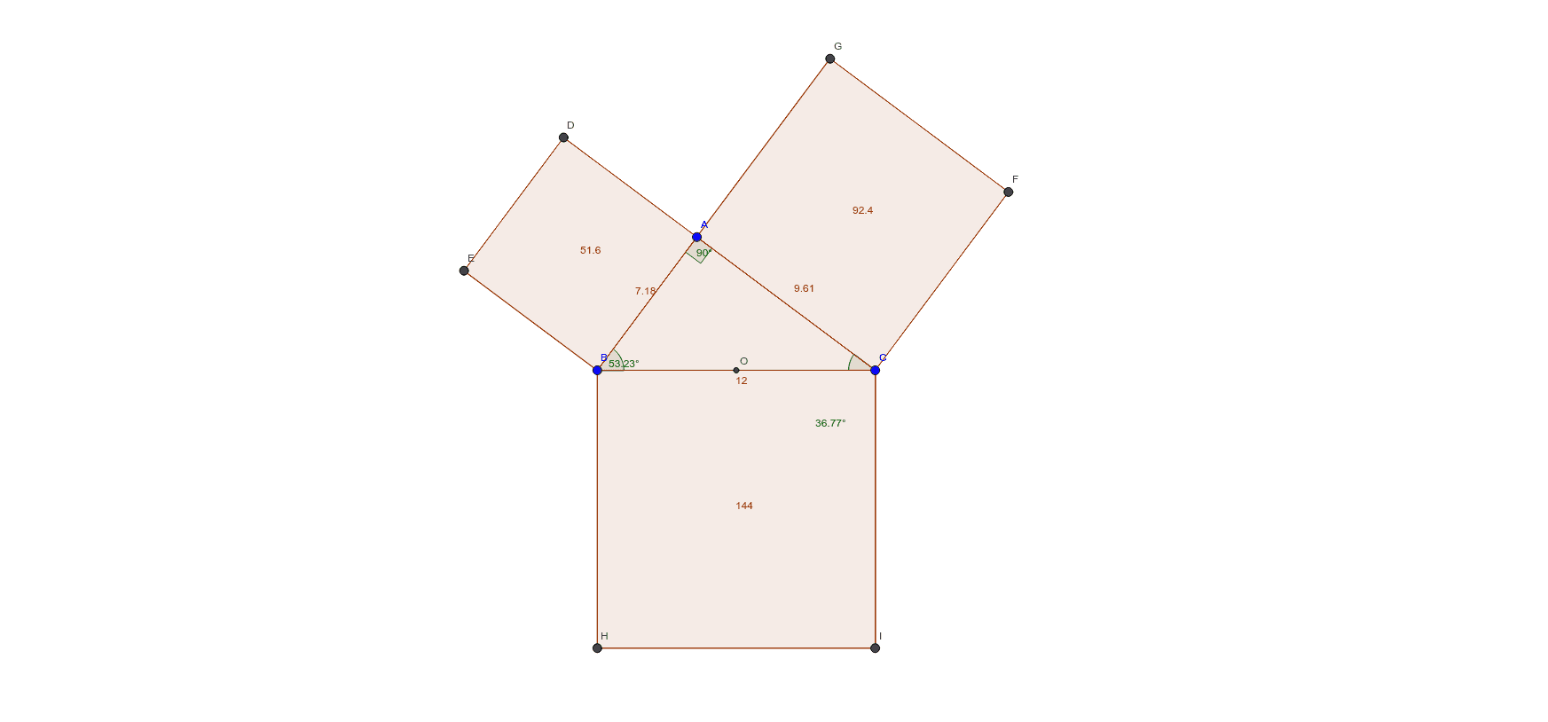 피타고라스의 정리 유클리드의 증명 – Geogebra