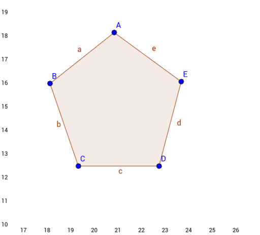 Star Polygons – GeoGebra