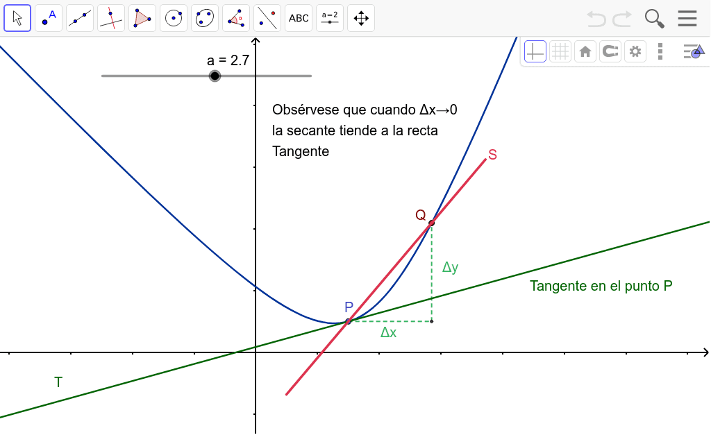 Interpretacion Derivada Geogebra