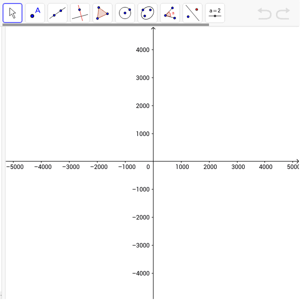 Position Des Planètes Dans Le Système Solaire Geogebra