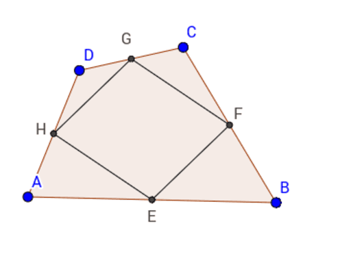 Satz von Varignon – GeoGebra