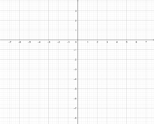 matrits – GeoGebra