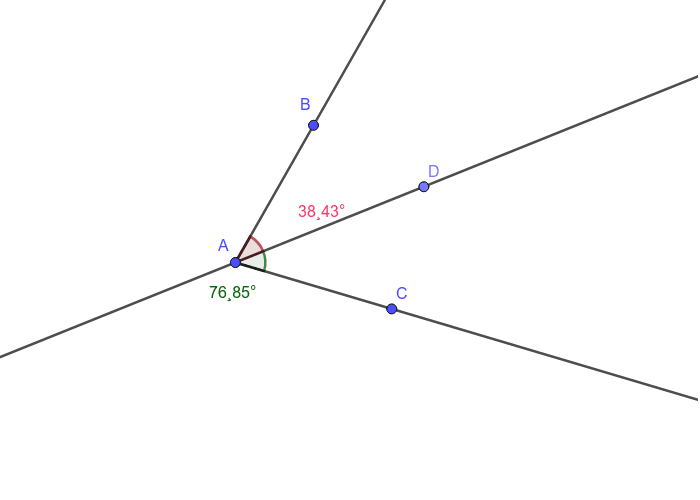 Angle Bisectors – GeoGebra