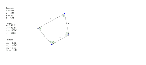 Quadrilateral 5 – GeoGebra