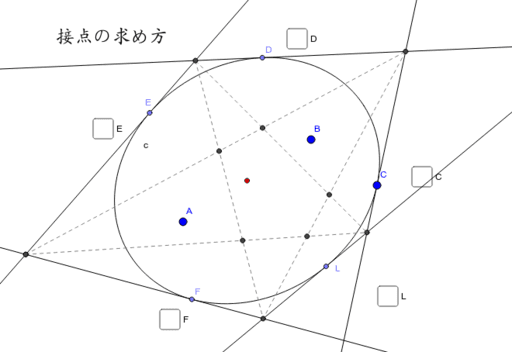 五角形に内接する楕円の接点の求め方 Geogebra