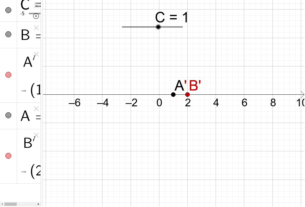 不等式 乗法除法 Geogebra