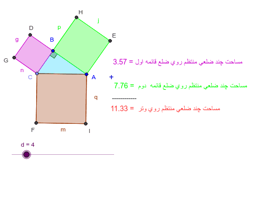 رابطه فیثاغورس و اشکال منتظم Geogebra