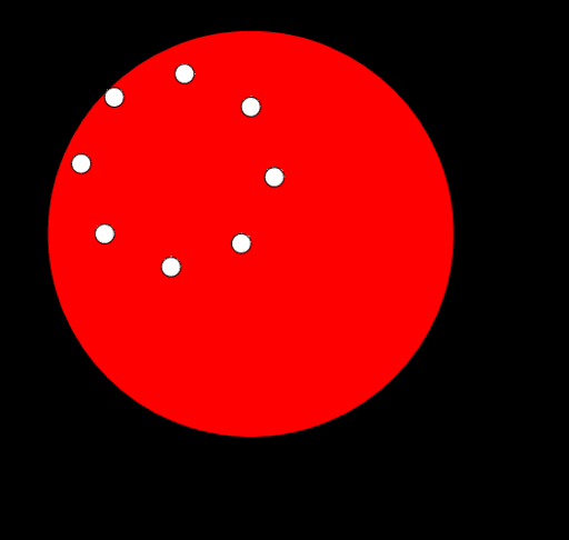 The Crazy Circle Illusion: How are these dots moving? GeoGeb – GeoGebra