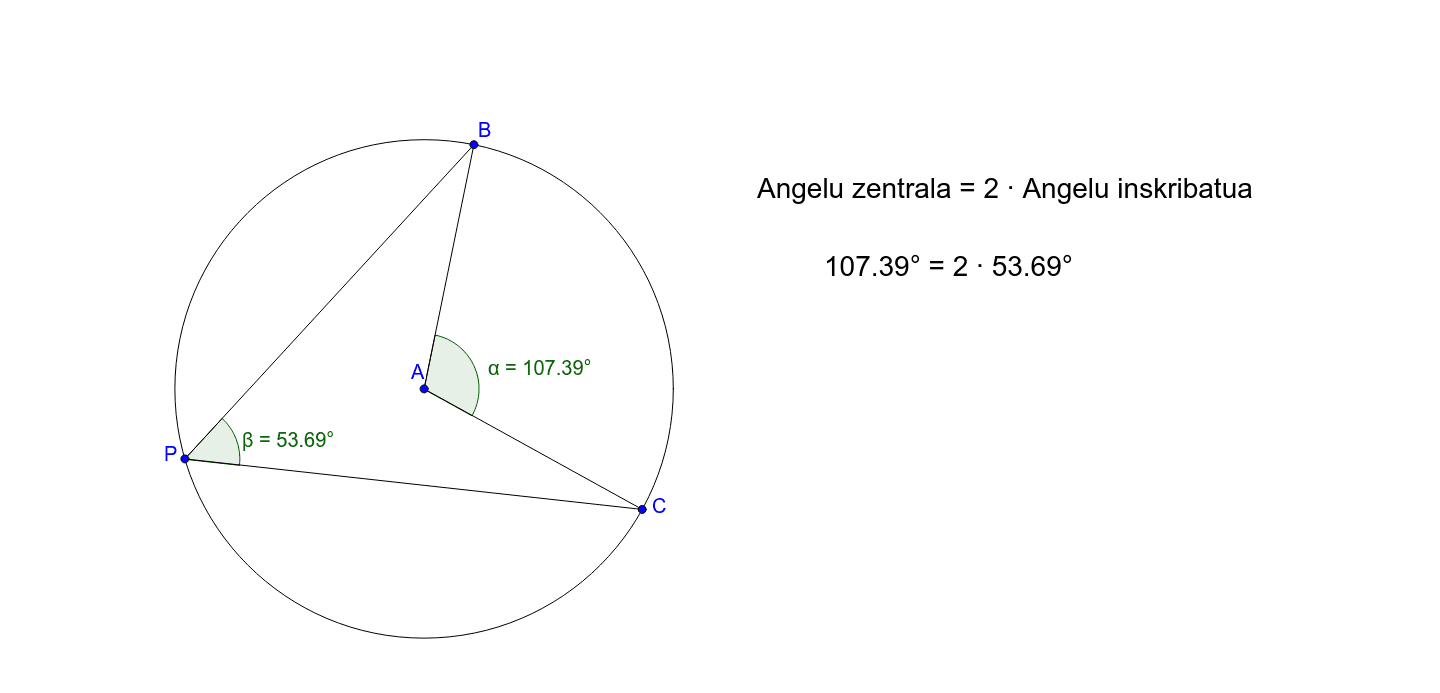 Angelu Inskribatua Eta Zentrala – GeoGebra