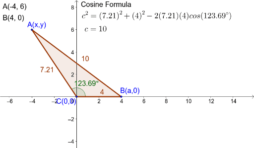 proof-of-cosine-formula-geogebra