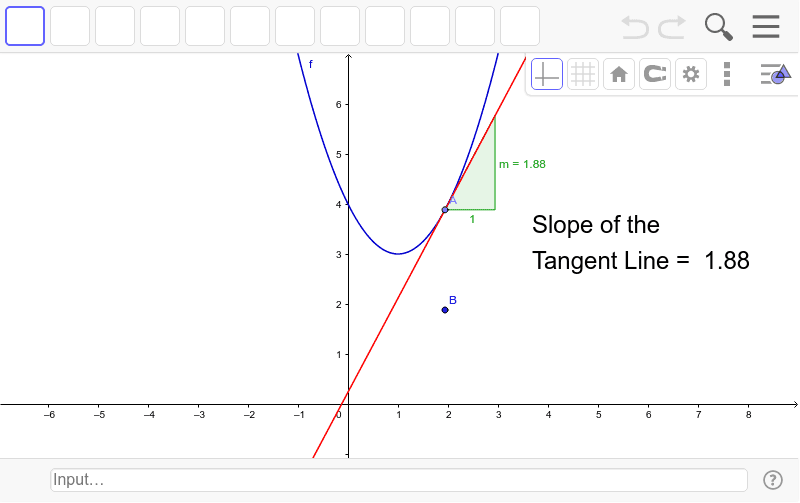 Derivative Of A Function As Slope Of Tangent Line Geogebra