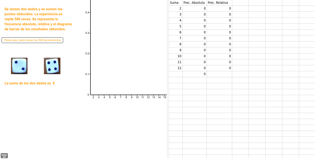 Dados – GeoGebra