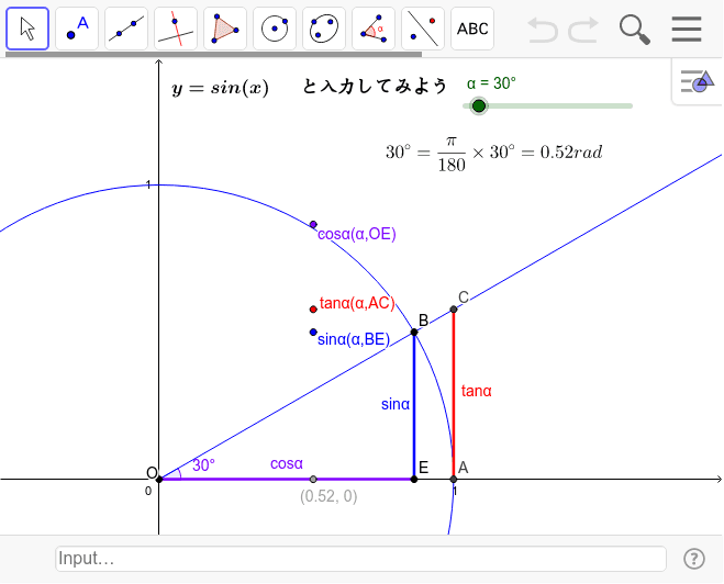 三角関数のグラフ Geogebra