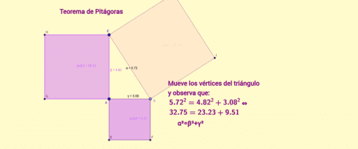 Grecia: Teorema de Pitágoras. – GeoGebra