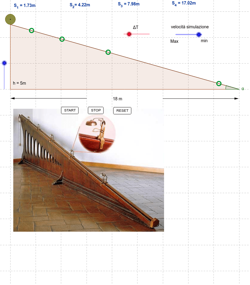 galileo inclined experiment