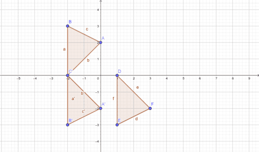 Work 1 – Geogebra