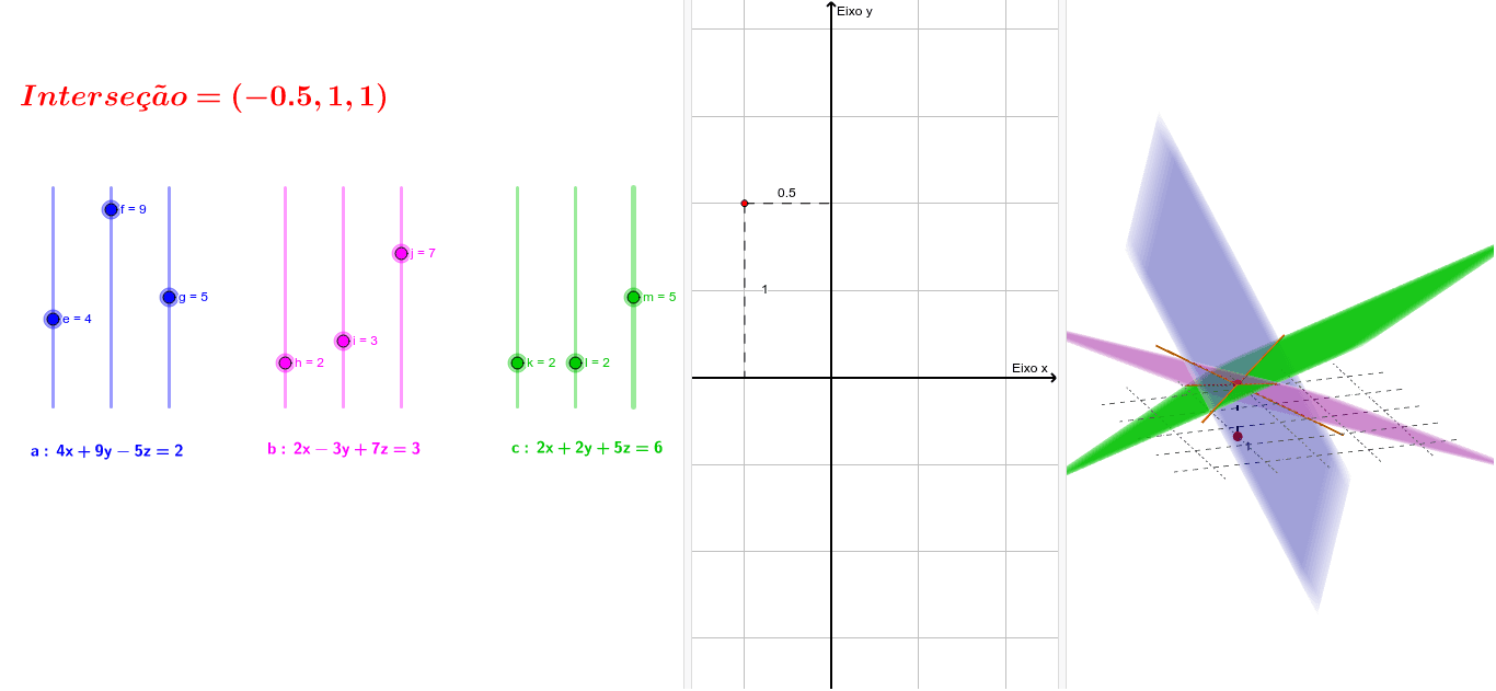 Sistema de Equações do 1o grau – GeoGebra