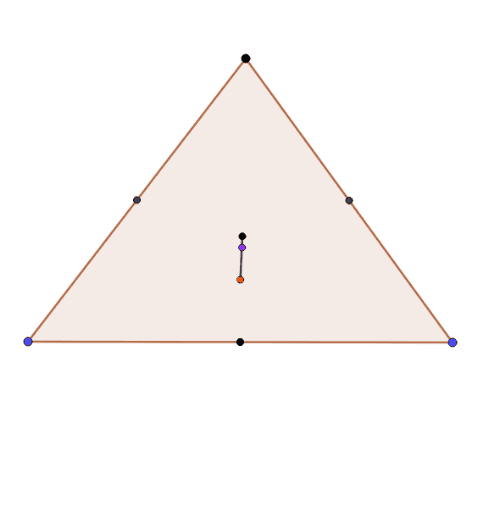 Euler Segment – GeoGebra