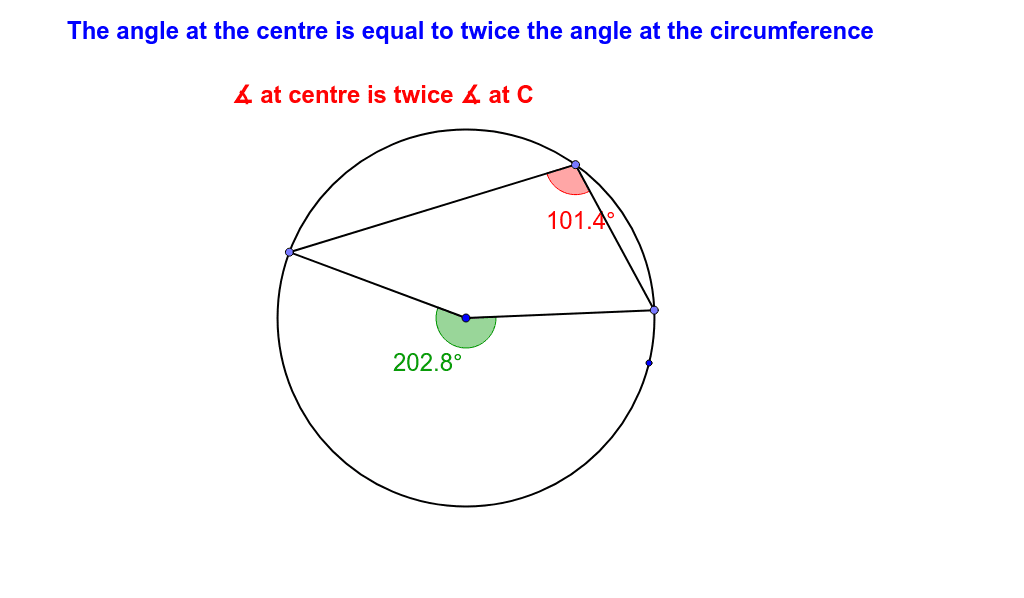 Angle at centre – GeoGebra