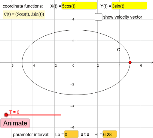 Parametric Curve With Velocity Vector Geogebra