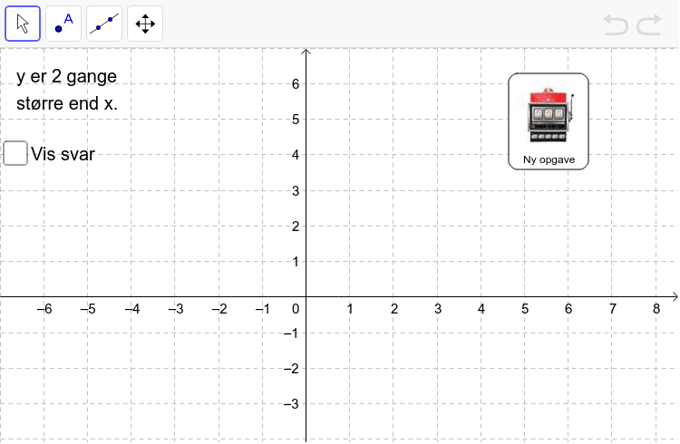 Tegn Grafen Som Passer Til Forklaringen – GeoGebra