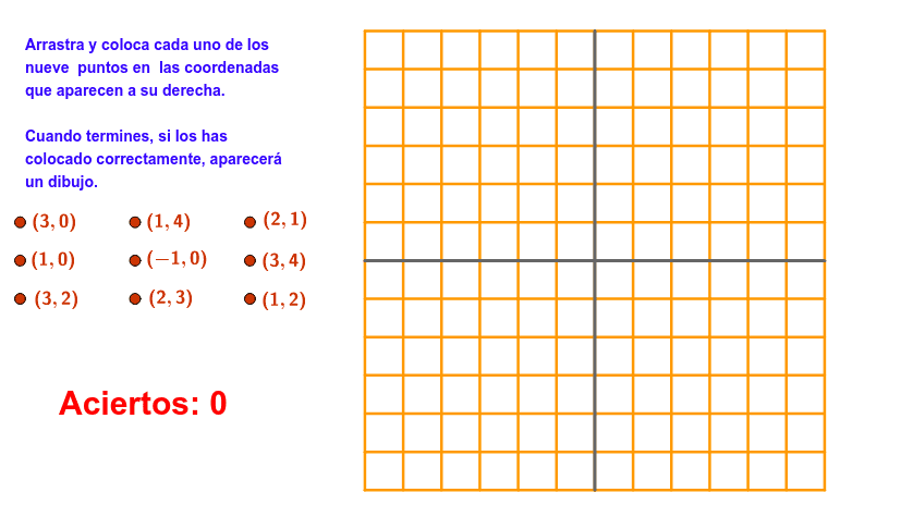 Ubicación De Puntos En El Plano Cartesiano – GeoGebra