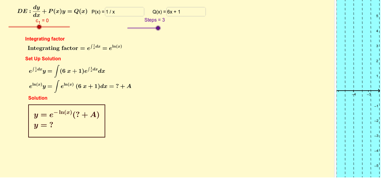 Linear Differential Equation Solver Geogebra