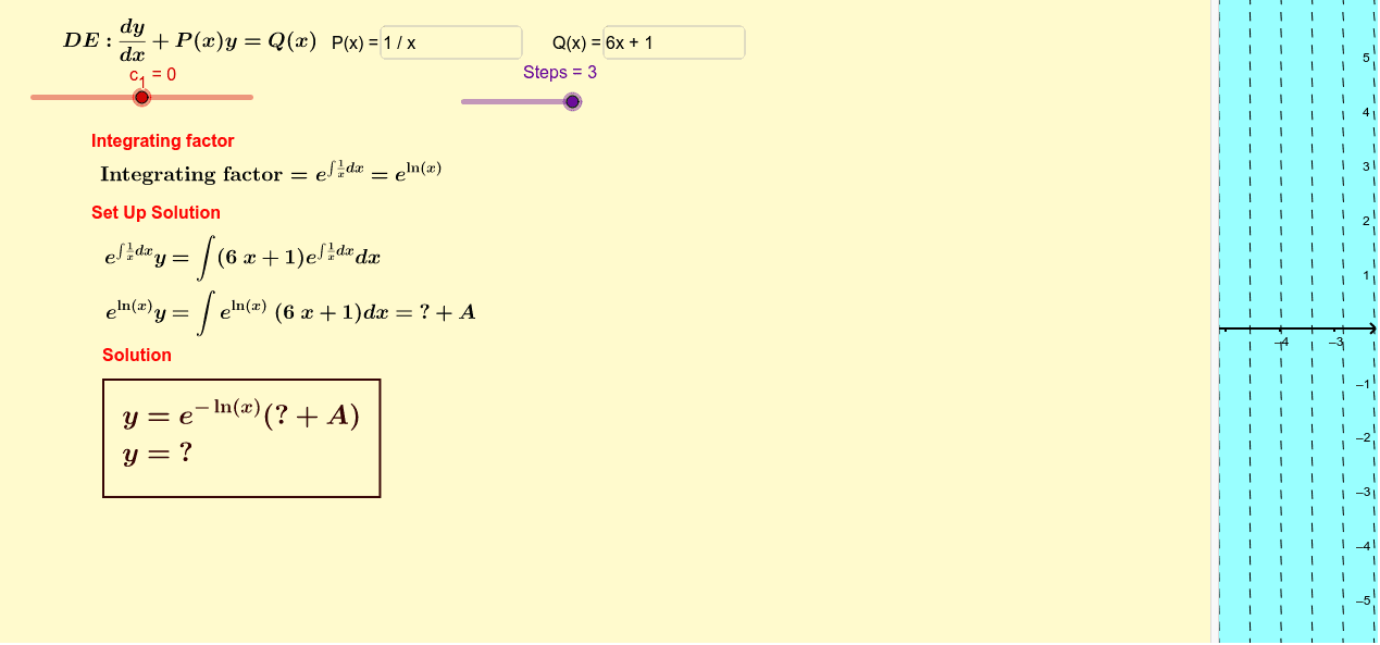 Differential Equations Integrating Factor Slidesharedocs