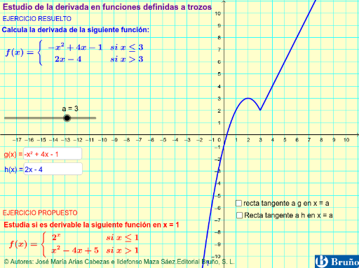 Derivada de funciones definidas a trozos GeoGebra