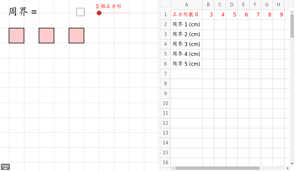 固定面積的圖形的周界變化 Geogebra