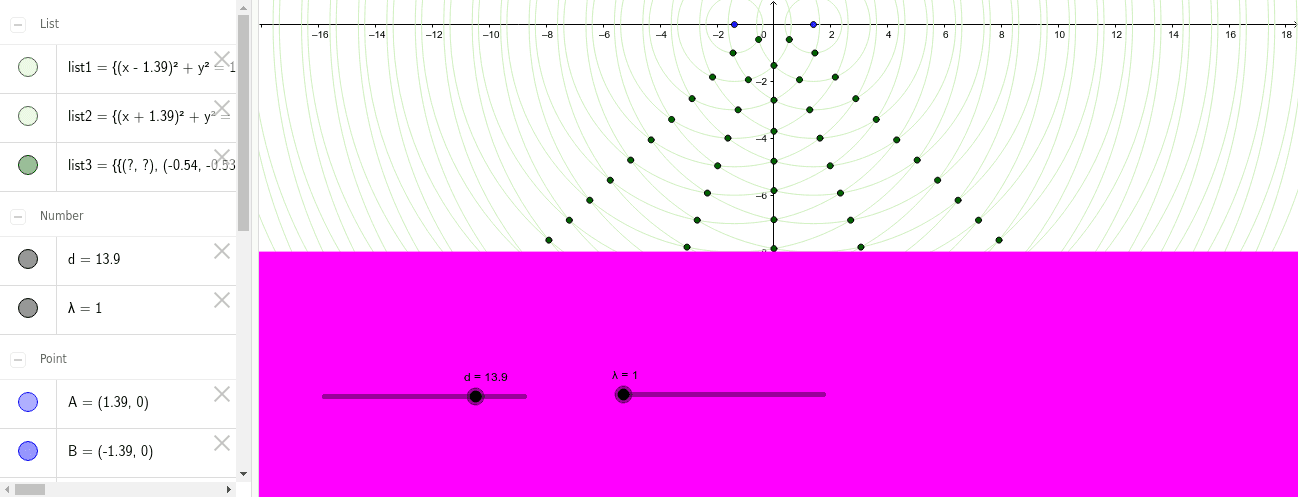 coloring problem m graph Experiment â€“ Double GeoGebra Slit