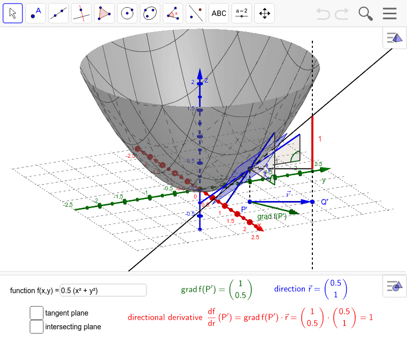 Lindner Feed Chart Binomialverteilung Simulation GeoGebra hnfpynl7