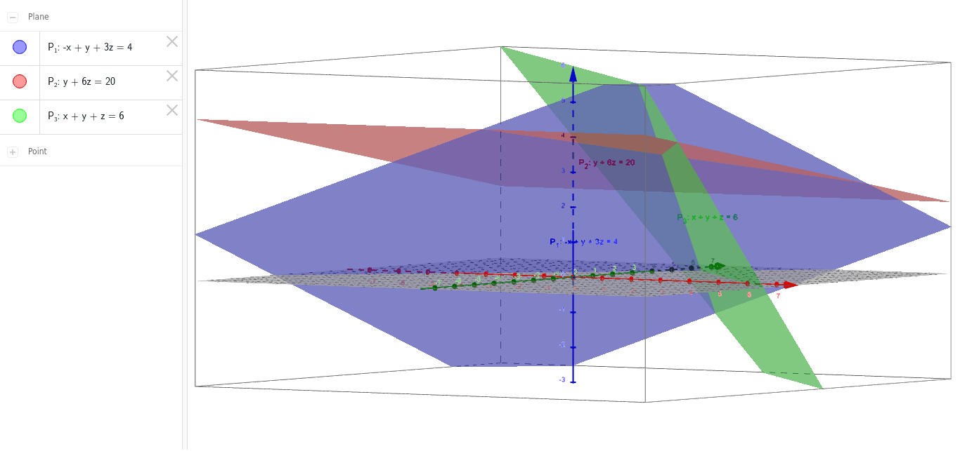 Planes Intersecting – GeoGebra