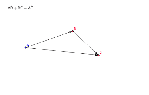 Soma_vetores_triangulo – GeoGebra