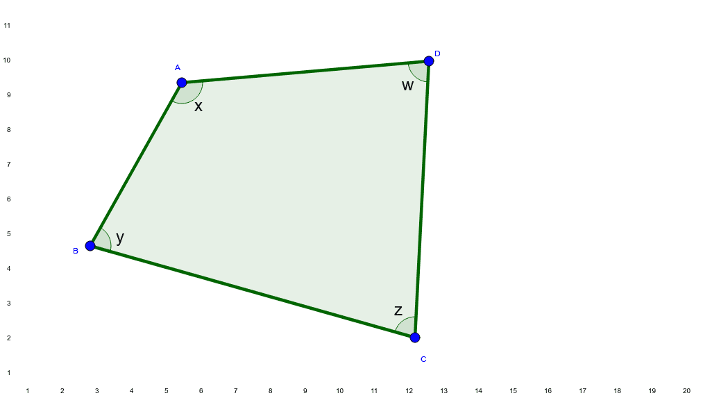 P4 四邊形 Geogebra