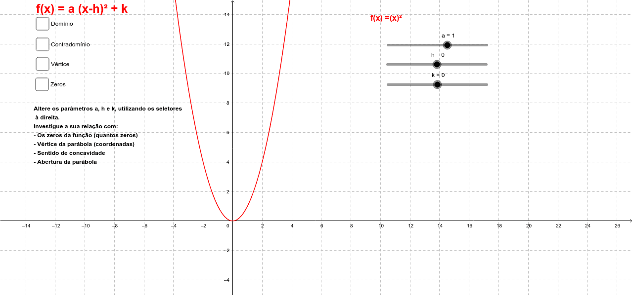 Parâmetros De Uma Função Quadrática Geogebra