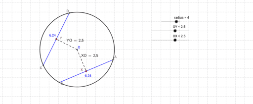 Equal Chords – GeoGebra