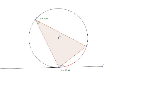 接線と弦の作る角 Geogebra