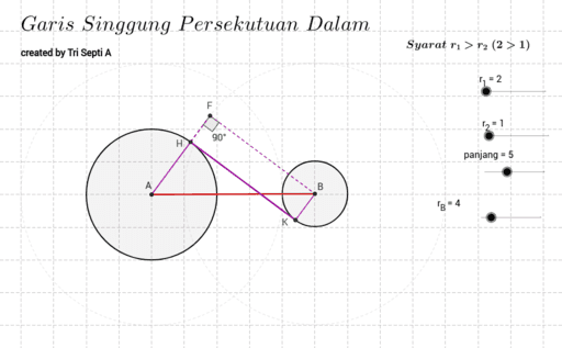 Tri Septi A Resources Geogebra