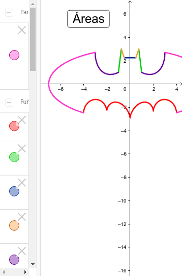 Batman – GeoGebra