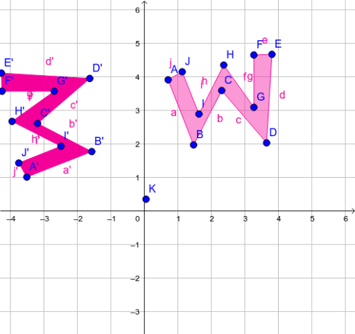 rotation worksheet – GeoGebra