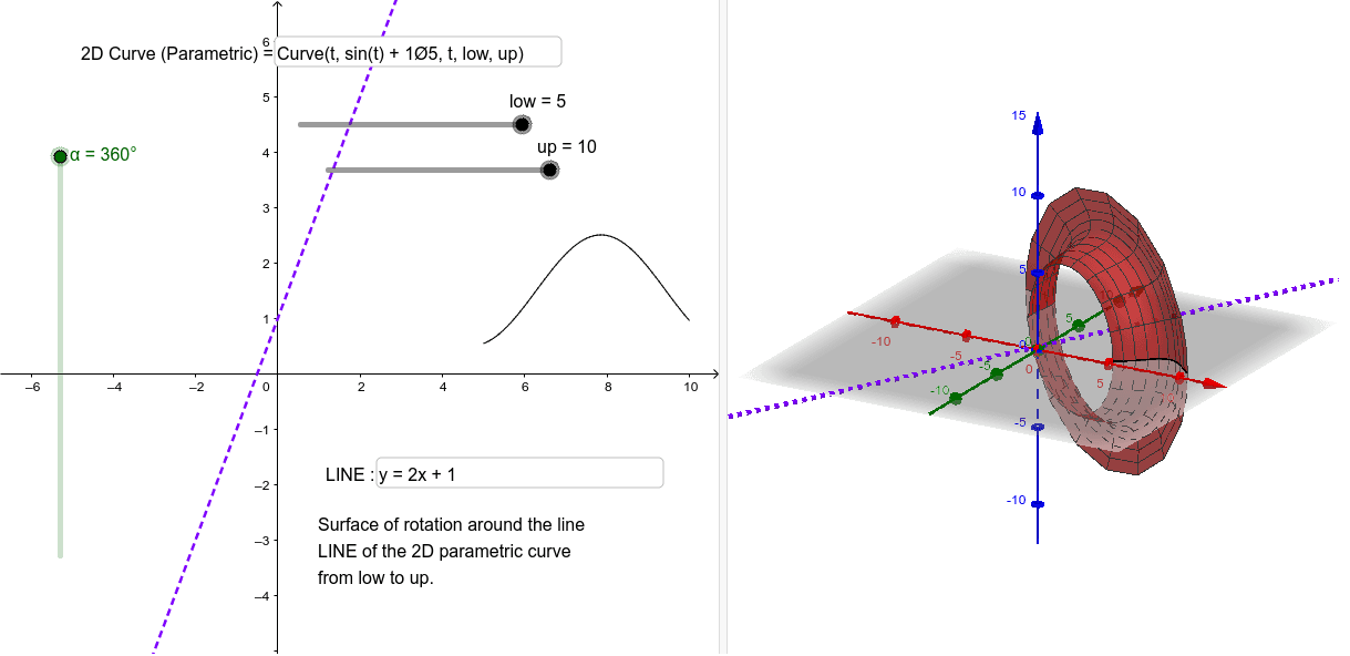 Surface Of Revolution Of Parametric Curve About Line Geogebra 3433